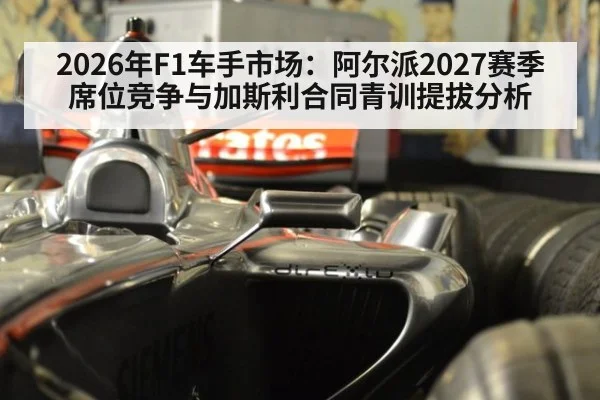 2026年F1车手市场：阿尔派2027赛季席位竞争与加斯利合同青训提拔分析